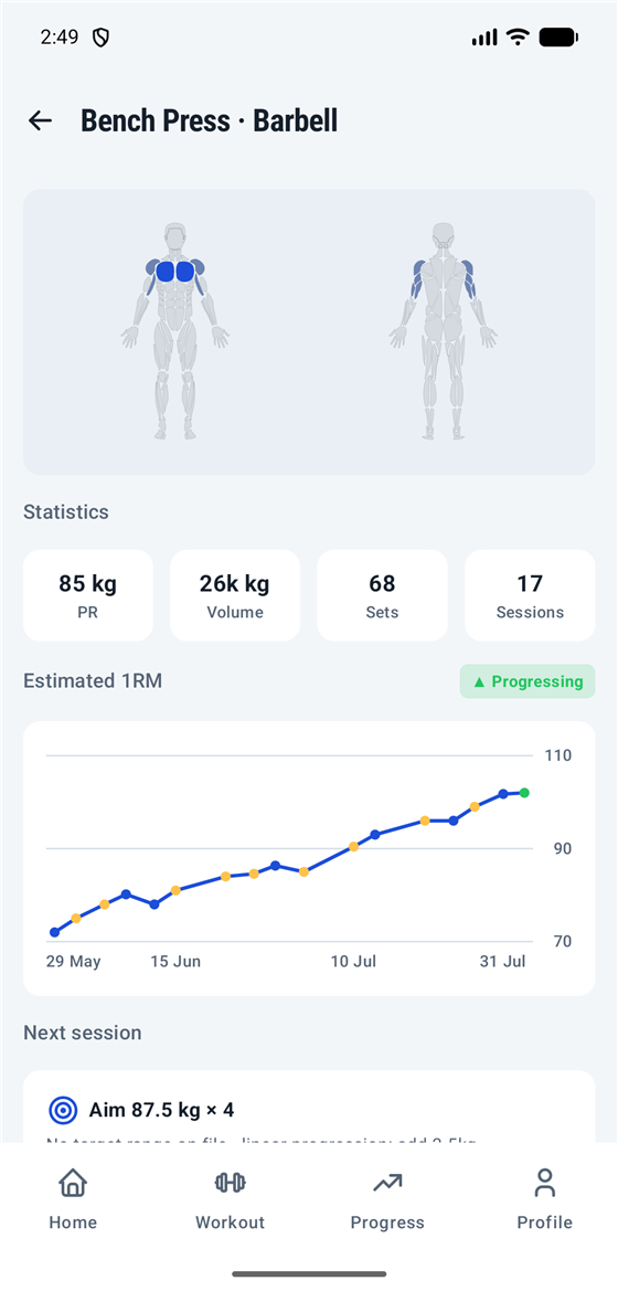 Bench press progress in Lode on an Android phone — six months of rising estimated 1RM with a next-session target